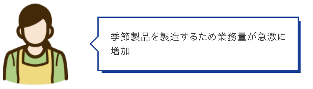 季節製品を製造するため業務量が急激に増加