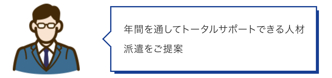 年間を通してトータルサポートできる人材派遣をご提案